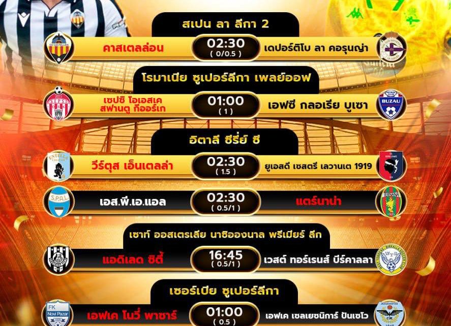 โปรแกรมบอล17-03-68