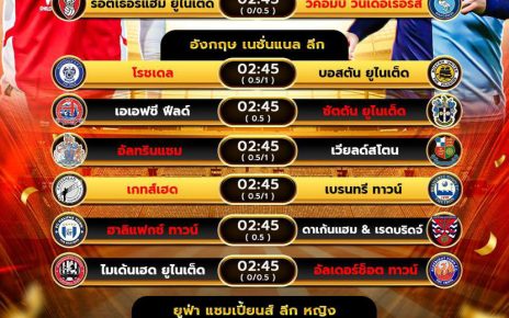 โปรแกรมบอล18-03-68