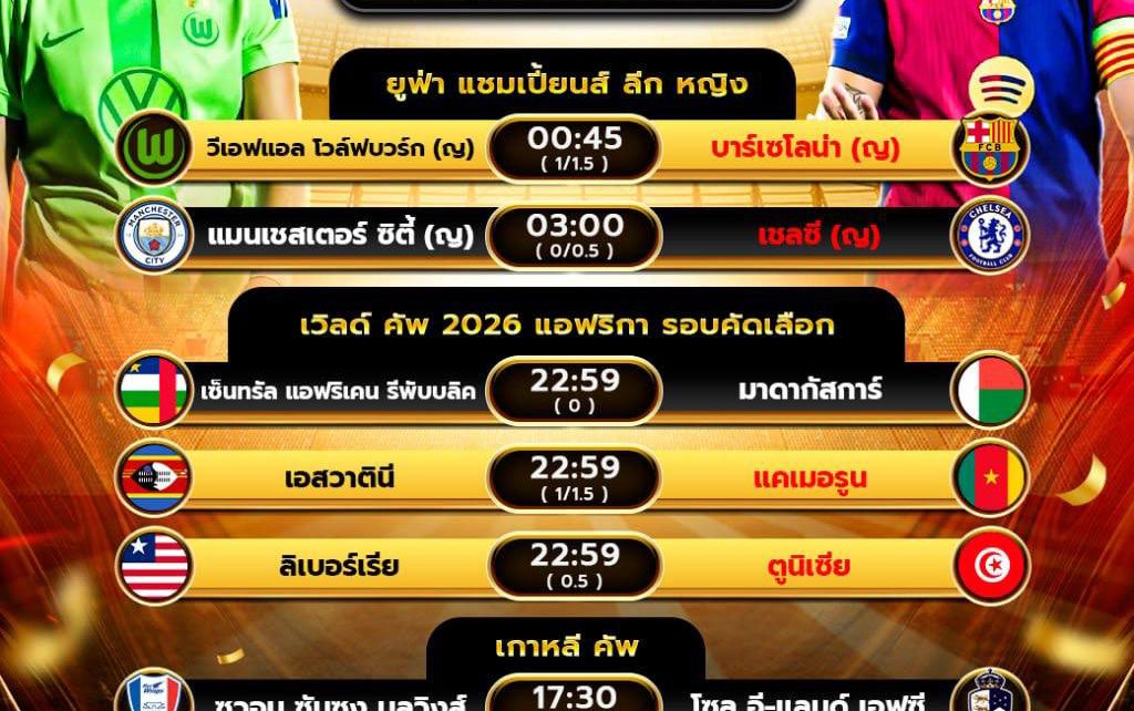 โปรแกรมบอล19-03-68