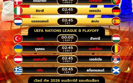 โปรแกรมบอล20-03-68