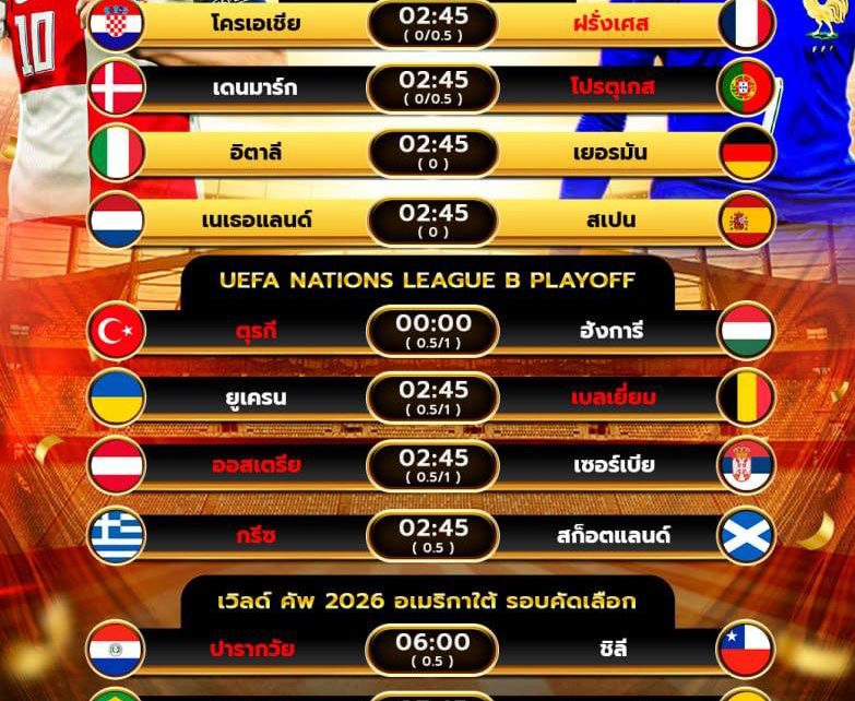 โปรแกรมบอล20-03-68