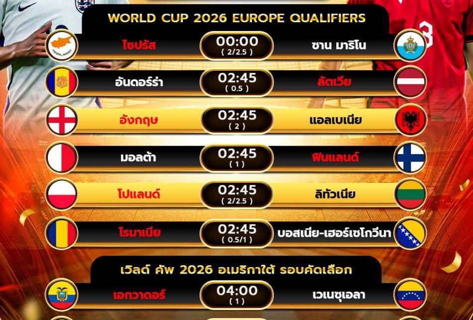 โปรแกรมบอล21-03-68
