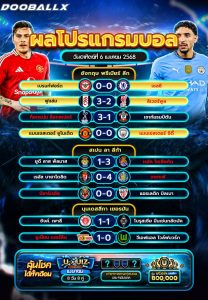 ผลโปรแกรมบอล 6-4-68