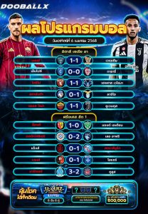 ผลโปรแกรมบอล06-04-68