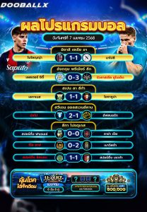 ผลโปรแกรมบอล07-04-68