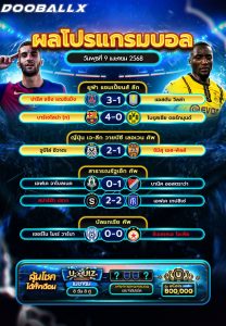 ผลโปรแกรมบอล09-04-68