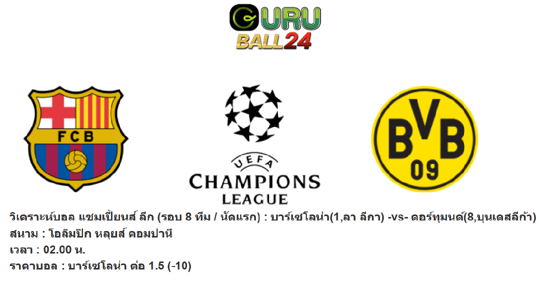 วิเคราะห์บอล บาร์เซโลน่า(1,ลา ลีกา) -vs- ดอร์ทุมนด์(8,บุนเดสลีก้า)