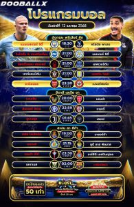 โปรแกรมบอล 12-4-68