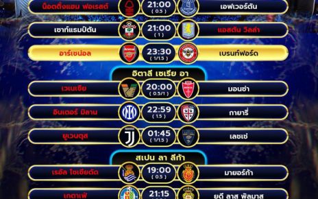 โปรแกรมบอล 12-4-68