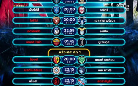 โปรแกรมบอล 6-4-68