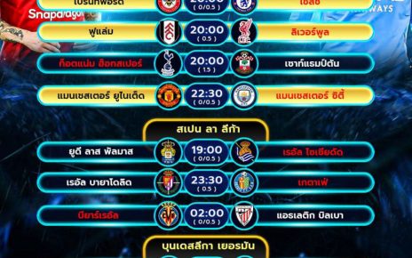 โปรแกรมบอล06-04-68
