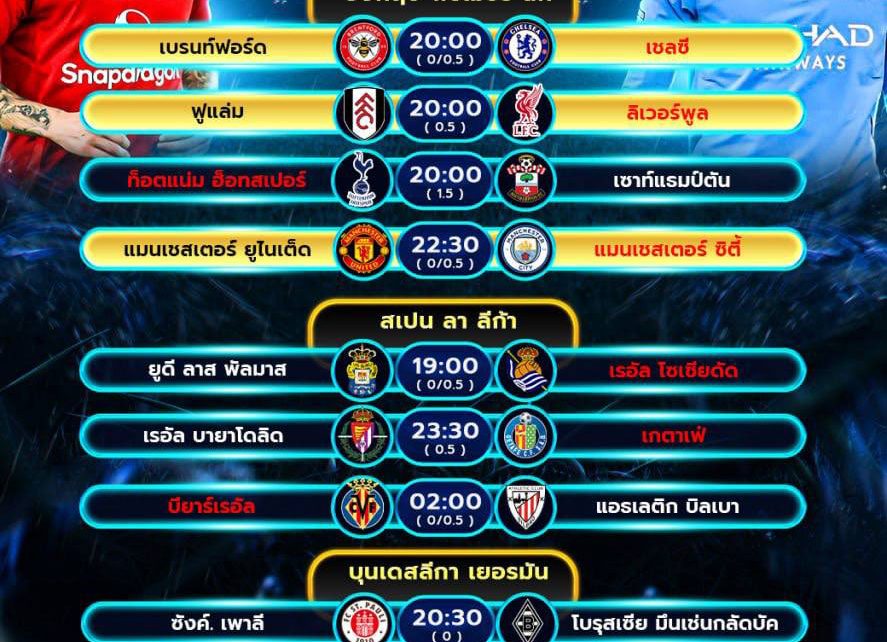 โปรแกรมบอล06-04-68
