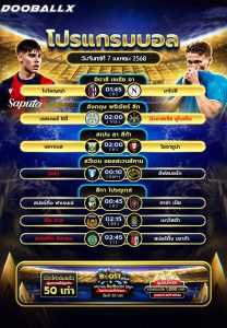 โปรแกรมบอล07-04-68