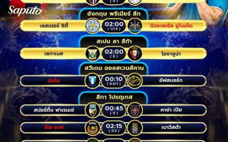 โปรแกรมบอล07-04-68