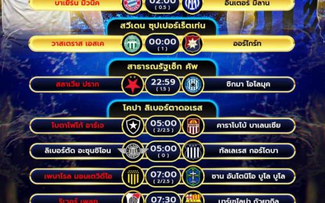 โปรแกรมบอล08-04-68