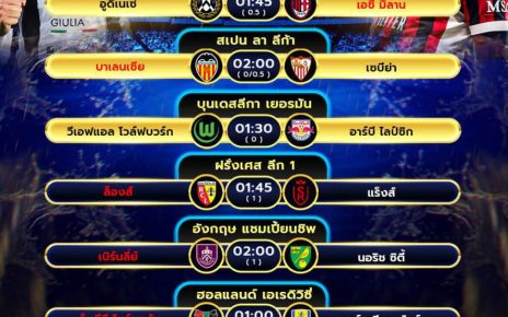 โปรแกรมบอล11-04-68