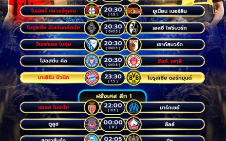 โปรแกรมบอล12-04-68