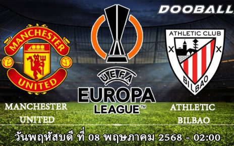 แมนฯยูไนเต็ด vs แอธ บิลเบา